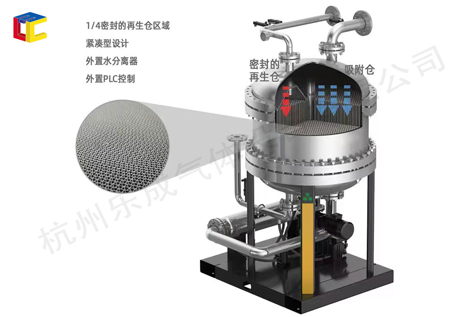 輪式干燥機.jpg